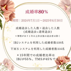 成婚者の声