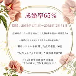 成婚率65%